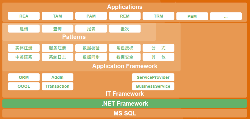 TIM截图20181204175004.png